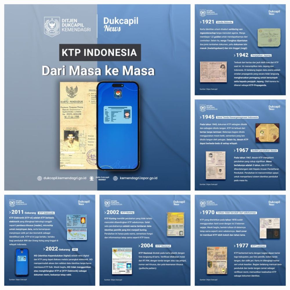 KTP INDONESIA dari Masa ke Masa