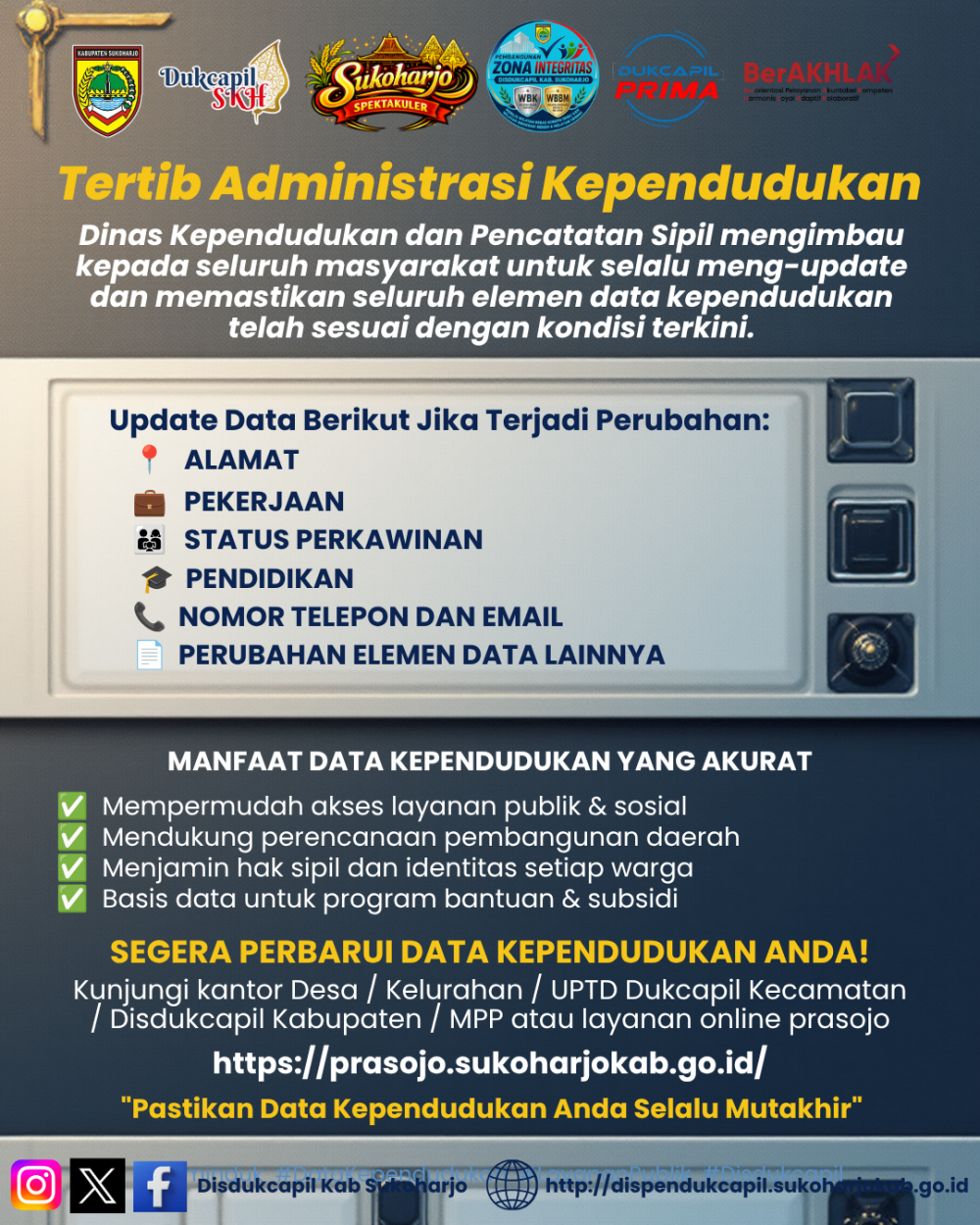 Tertib Administrasi Kependudukan, Masyarakat Dihimbau Selalu Memperbarui Data Kependudukan
