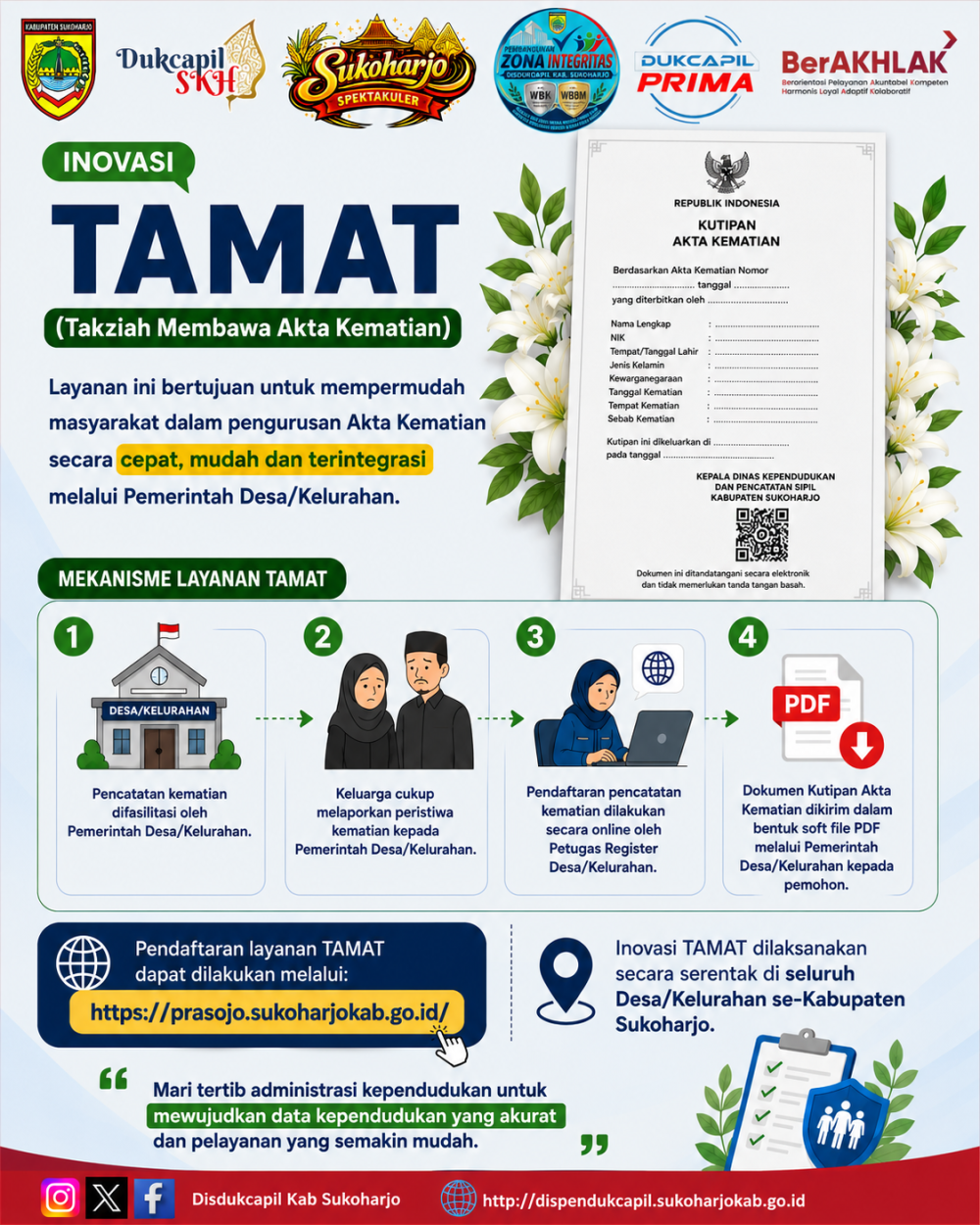 Inovasi TAMAT Permudah Pengurusan Akta Kematian di Kabupaten Sukoharjo