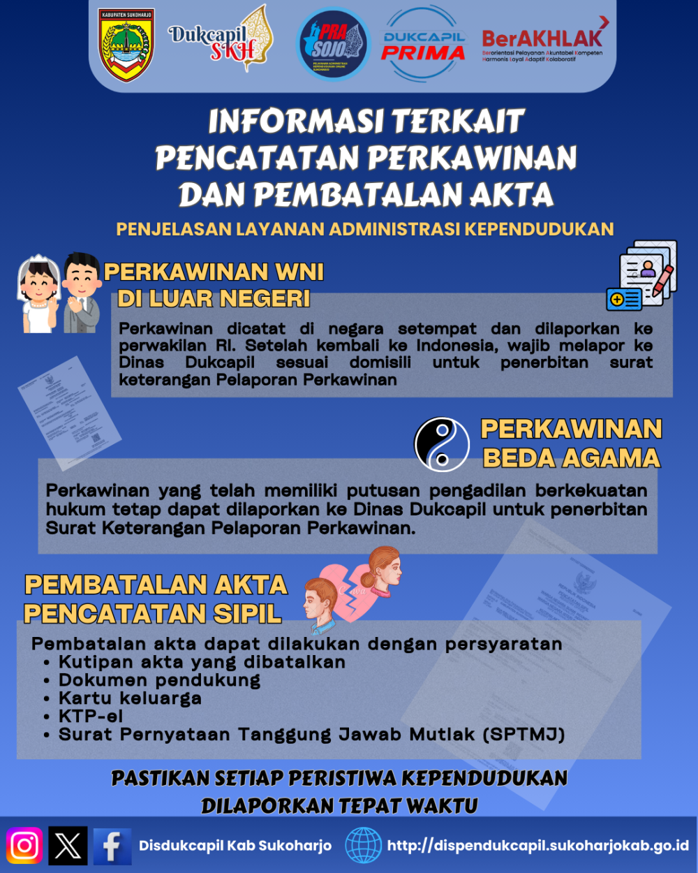 INFORMASI TERKAIT PENCATATAN AKTA PERKAWINAN DAN PEMBATALAN AKTA