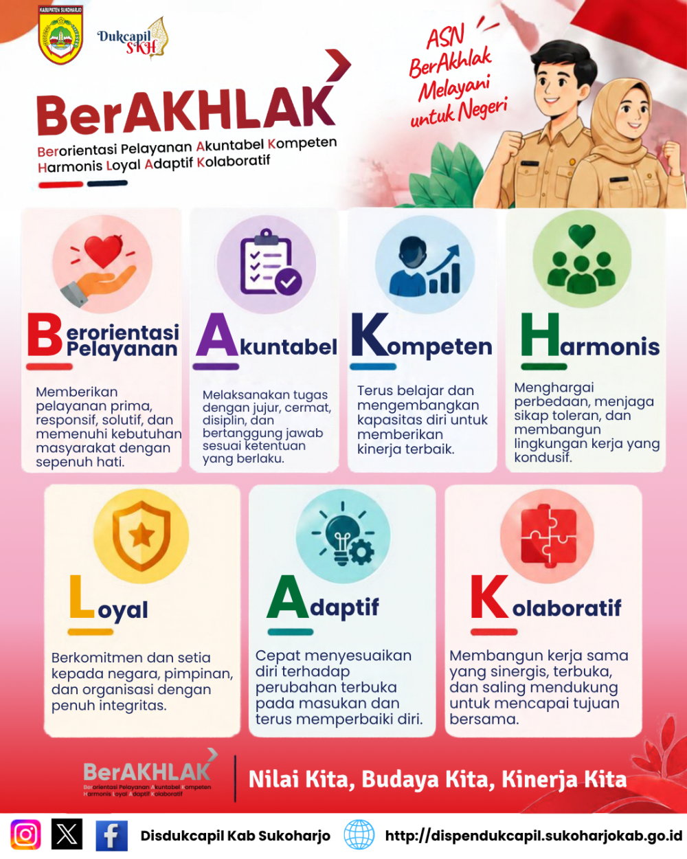 Disdukcapil Kabupaten Sukoharjo Terapkan Core Values ASN BerAKHLAK untuk Perkuat Kualitas Pelayanan Publik