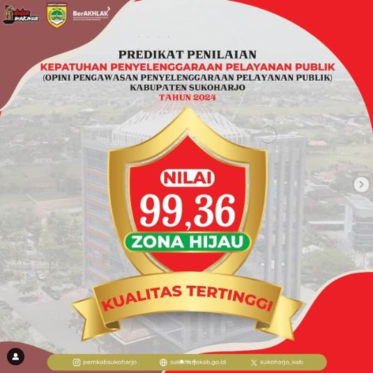 Pemkab Sukoharjo Peringkat 2 Nasional pada Penilaian Kepatuhan Penyelenggaraan Pelayanan Publik oleh Ombudsman RI
