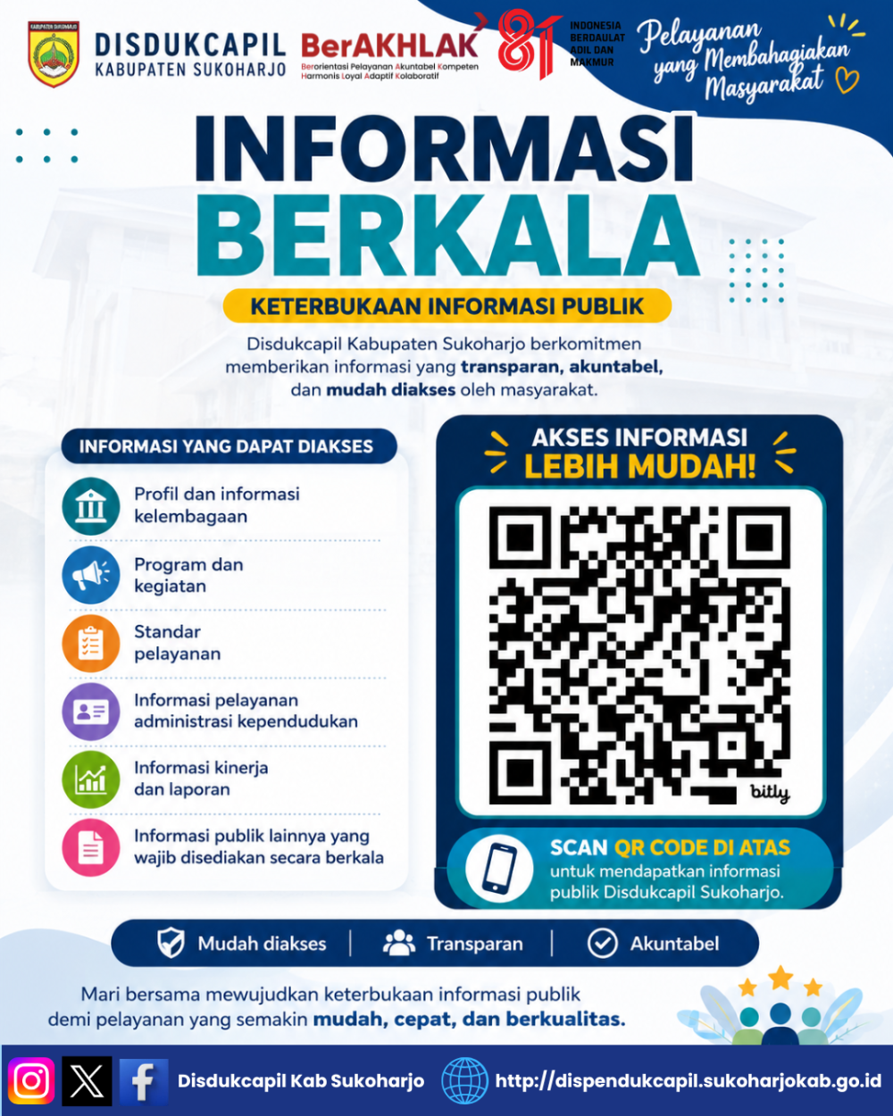 📢 INFORMASI BERKALA DISDUKCAPIL KABUPATEN SUKOHARJO