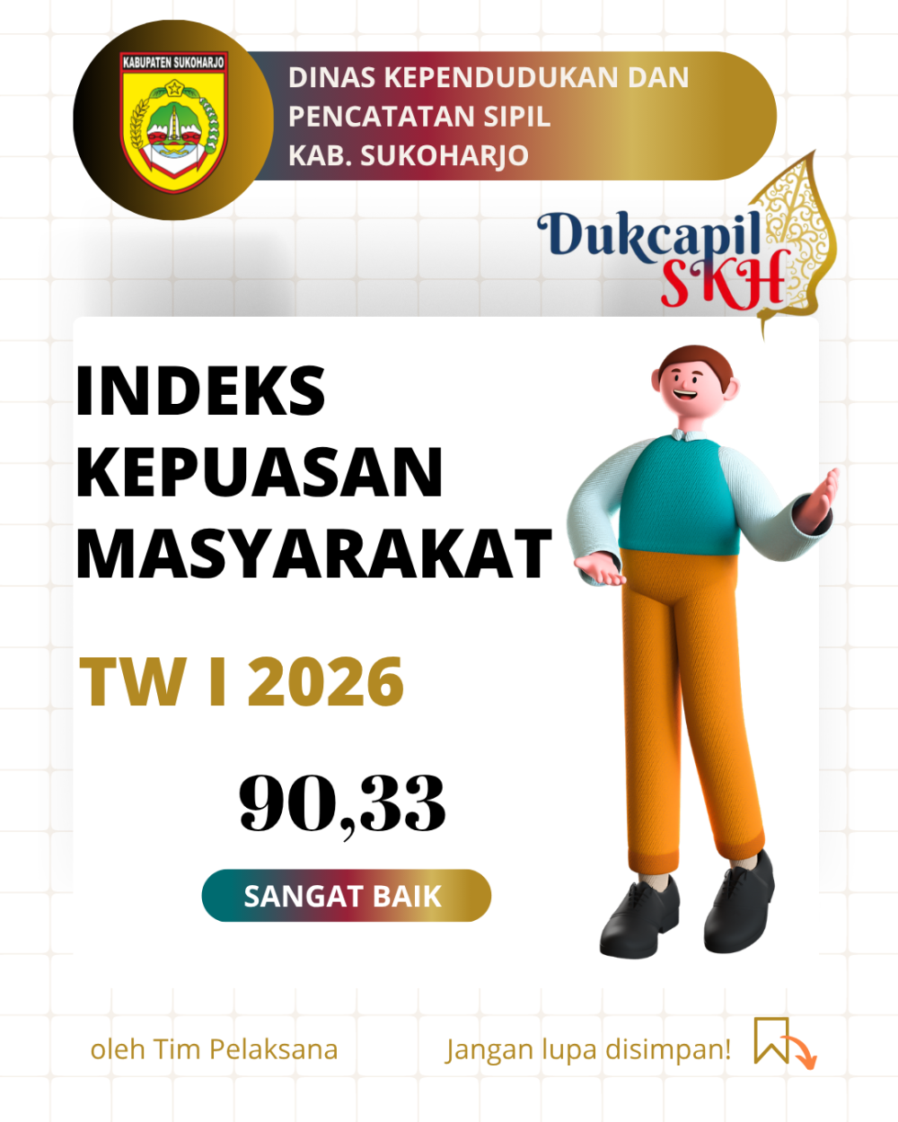 IKM Disdukcapil Kab. Sukoharjo TW I Tahun 2026 Capai 90,33 dengan Predikat “Sangat Baik”