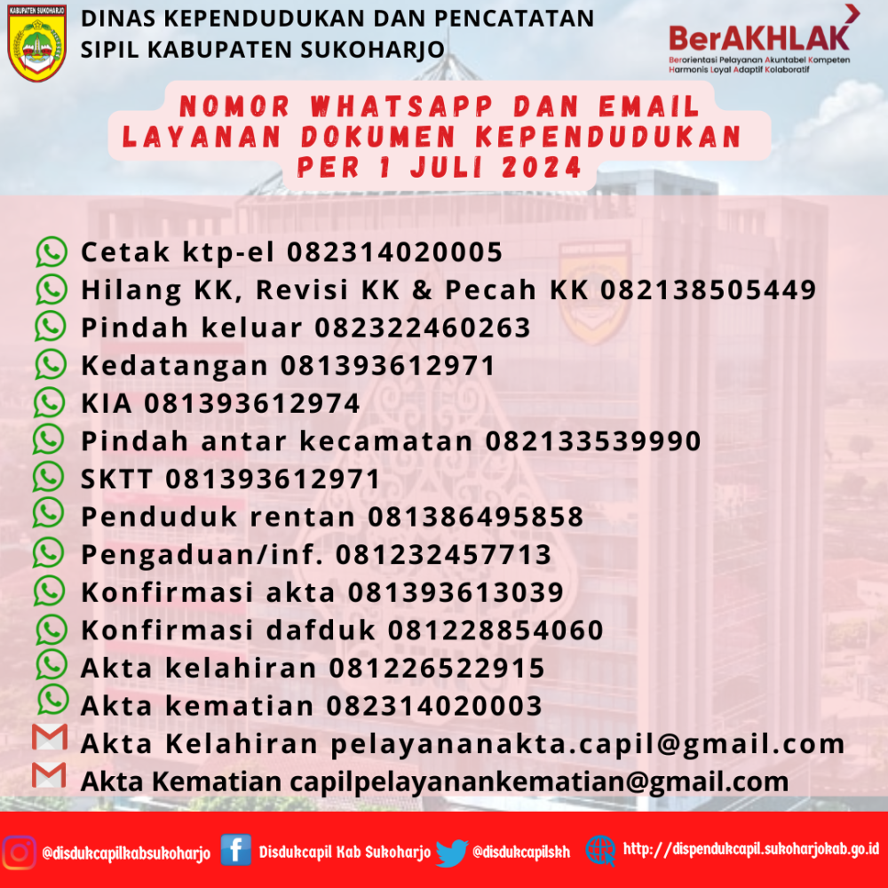 NOMOR WA LAYANAN ADMINDUK