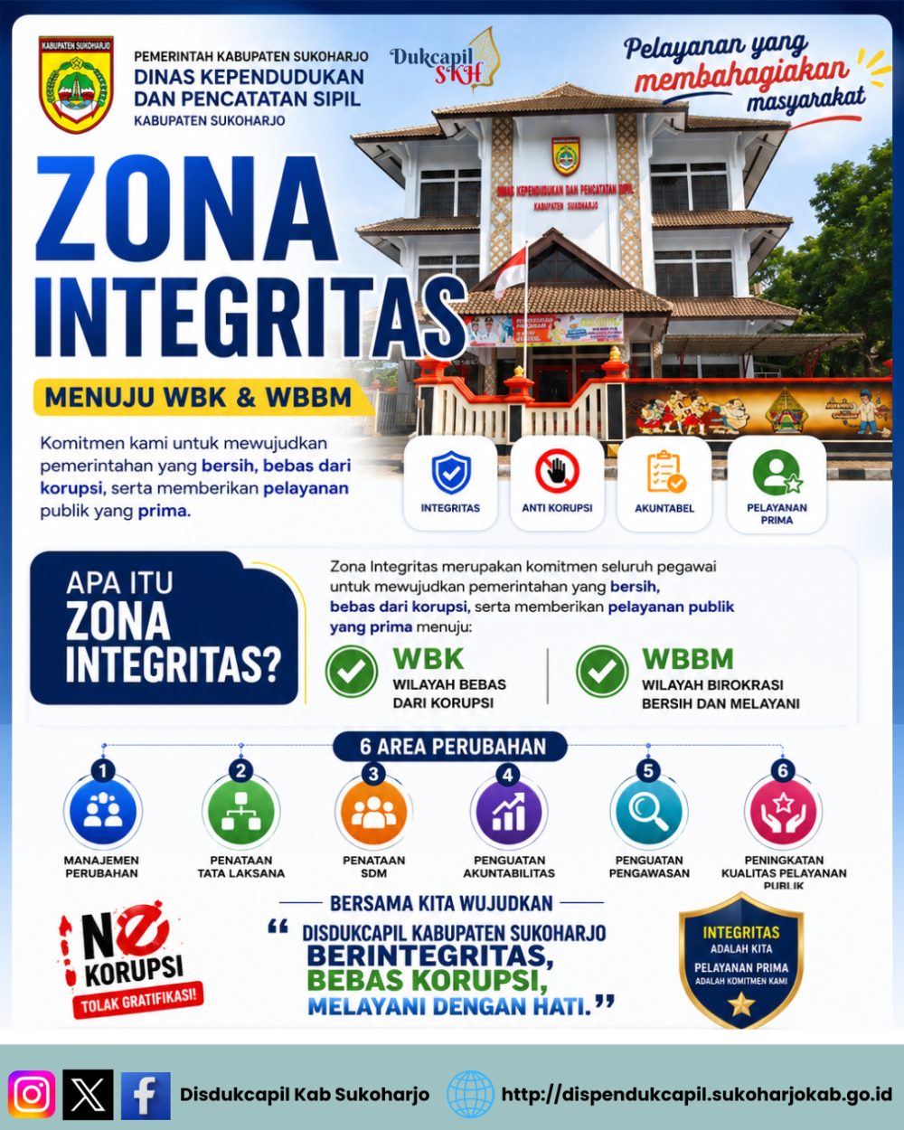 Komitmen Pembangunan Zona Integritas Menuju WBK dan WBBM di Dinas Dukcapil Kab. Sukoharjo